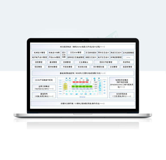 北京科思誠科技有限公司-航天科技某研究所--機電一體化PLM建設(shè)項目